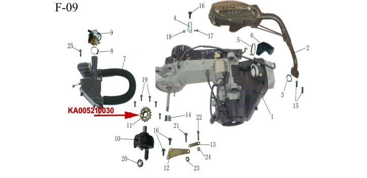 DRIVE SPROCKET kinroad 150 cc