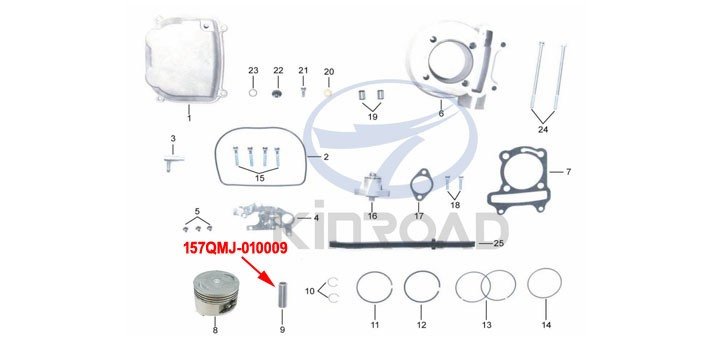 Piston pin kinroad 150 cc