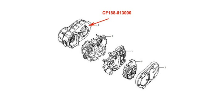CVT CF500 housing