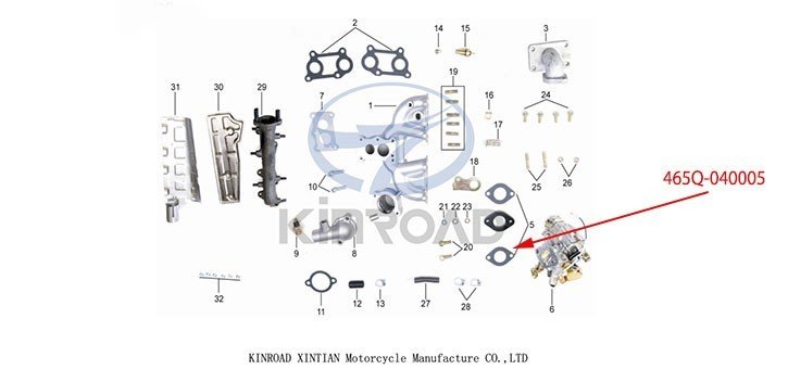 Joint carburateur Kinroad 800 1100